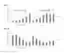 Fig. 04 - Compositions and methods for inhibiting expression of TMPRSS6 gene