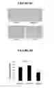 Fig. 05 - NANOCARRIER SYSTEM FOR MICRORNAS AND USES THEREOF