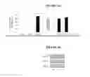 Fig. 07 - NANOCARRIER SYSTEM FOR MICRORNAS AND USES THEREOF