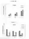 Fig. 18 - NANOCARRIER SYSTEM FOR MICRORNAS AND USES THEREOF
