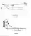 Fig. 06 - TMPRSS6 iRNA compositions and methods of use thereof