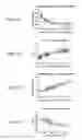 Fig. 08 - TMPRSS6 iRNA compositions and methods of use thereof