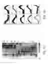 Fig. 03 - WOODY PLANTS HAVING IMPROVED GROWTH CHARACTERISTICS AND METHOD FOR MAKING THE SAME