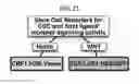 Fig. 32 - Endothelial-targeted Adenoviral Vectors, Methods and Uses Therefor