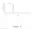 Fig. 05 - Recombinant for producing D-lactate and use thereof