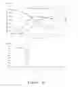 Fig. 11 - Recombinant for producing D-lactate and use thereof