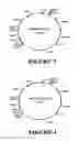 Fig. 03 - POLYMER PARTICLES AND USES THEREOF