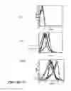 Fig. 11 - POLYMER PARTICLES AND USES THEREOF