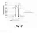 Fig. 13 - Compositions for saccharification of cellulosic material