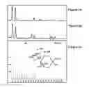 Fig. 03 - Synthesis of sialic acid in plants