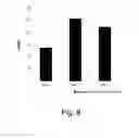 Fig. 09 - Methods For Producing Secreted Polypeptides Having Biological Activity