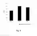 Fig. 10 - Methods For Producing Secreted Polypeptides Having Biological Activity