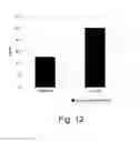 Fig. 13 - Methods For Producing Secreted Polypeptides Having Biological Activity