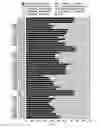 Fig. 08 - Microbial ecology shift assay