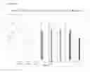 Fig. 03 - Multiplex assay for the detection of at least two citrus pathogens