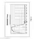 Fig. 05 - METHODS OF DETECTING SYNTHETIC URINE AND MATCHING A URINE SAMPLE TO A SUBJECT