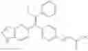 Fig. 150 - Estrogen receptor mutations and uses thereof