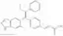 Fig. 50 - Estrogen receptor mutations and uses thereof