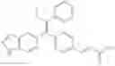 Fig. 65 - Estrogen receptor mutations and uses thereof