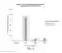 Fig. 04 - METHODS FOR THE DIAGNOSIS OF ONCOLOGICAL DISORDERS USING EPIMETABOLIC SHIFTERS, MULTIDIMENSIONAL INTRACELLULAR MOLECULES, OR ENVIRONMENTAL INFLUENCERS
