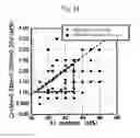 Fig. 21 - Hot-forged TiAl-based alloy and method for producing the same