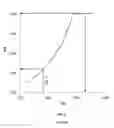 Fig. 06 - Controlling Liquid Metal Embrittlement In Galvanized Press-Hardened Components