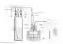 Fig. 01 - LIQUID-METAL ORGANIC COMPOUND SUPPLY SYSTEM