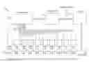 Fig. 01 - HIGH SPEED SEQUENTIAL CATHODIC PROTECTION SYSTEMS AND METHODS