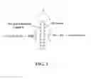 Fig. 03 - METHOD AND SYSTEM FOR LOW VOLTAGE ELECTROCHEMICAL GAS TO LIQUIDS PRODUCTION