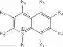 Fig. 19 - Catalysts for carbon dioxide conversion