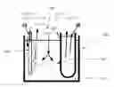 Fig. 01 - Liquid metal electrodes for gas separation