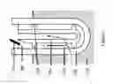 Fig. 03 - Liquid metal electrodes for gas separation
