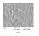 Fig. 03 - ENVIRONMENTALLY FRIENDLY GOLD ELECTROPLATING COMPOSITIONS AND METHODS