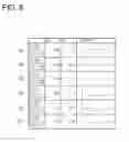 Fig. 06 - Plating apparatus and plating method