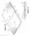 Fig. 37 - Thermoplastic non-woven textile elements