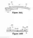 Fig. 52 - Thermoplastic non-woven textile elements