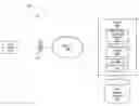 Fig. 01 - Automated selection of settings for an ironing device