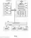 Fig. 07 - Automated selection of settings for an ironing device