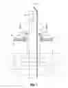 Fig. 02 - COMPRESSIBLE ROLLER FOR USE IN STABILIZING A FLOATING DOCK