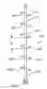 Fig. 01 - Helical pile leads and extensions