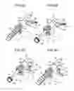 Fig. 06 - Closer device and vehicle door locking device