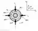 Fig. 01 - Arrangement and down-the-hole drilling equipment for angular setting of a drill string