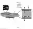 Fig. 04 - Method of forming a flexible carbon composite self-lubricating seal