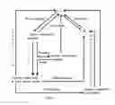 Fig. 02 - METHOD TO ENHANCE MICROBIAL GAS PRODUCTION FROM UNCONVENTIONAL RESERVOIRS AND KEROGEN DEPOSITS