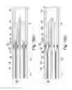 Fig. 02 - Downhole communication