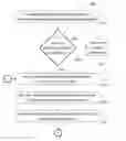 Fig. 01 - Method for reservoir evaluation employing non-equilibrium asphaltene component