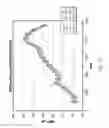 Fig. 18 - Moment-cancelling 4-stroke engine