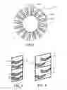 Fig. 03 - Alternating Vane Asymmetry