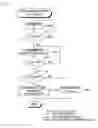 Fig. 10 - SOconcentration detection device of internal combustion engine