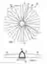 Fig. 02 - Cooling Fan Assembly
